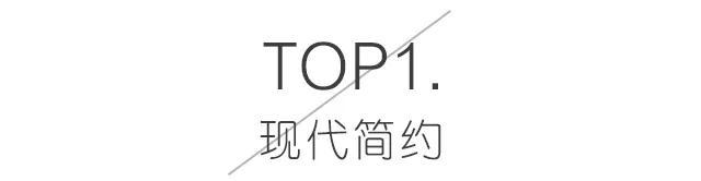 必一体育2020年装修流行风格TOP榜总有一款适合你越来越多人的选择(图4)