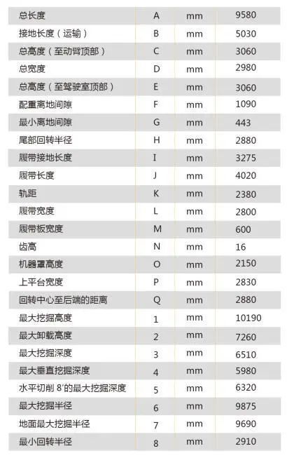 bsports必一体育【选机】带你走近雷沃FR210E2-H、FR240E2-H(图1)