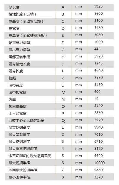 bsports必一体育【选机】带你走近雷沃FR210E2-H、FR240E2-H(图2)