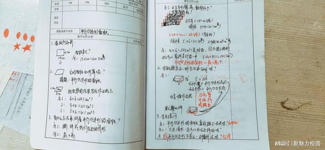 bsports必一体育【相长·教学】品现代与经典享教学之智慧(图6)