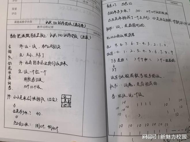 bsports必一体育【相长·教学】品现代与经典享教学之智慧(图9)