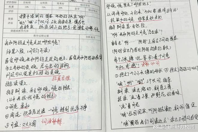 必一体育立贤小学语文组教师观摩《现代与经典》大师课随感(图5)