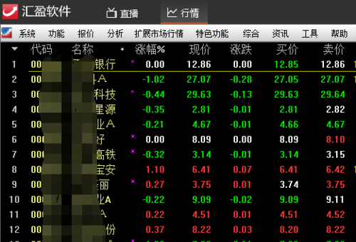 bsports必一体育炒股昵称起名寓意股票大涨的网名每天进步一点(图1)