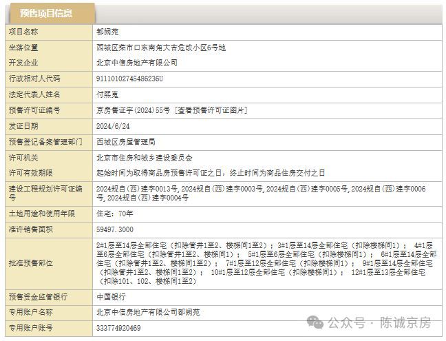 必一体育中海京华玖序官网（北京西城-京华玖序）中信城五期_京华玖序项目(图3)