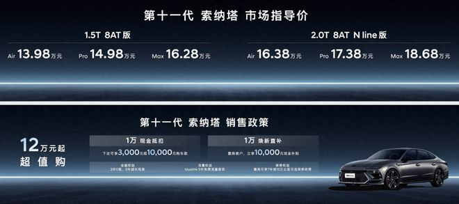 bsports必一体育1398-1868万元北京现代第十一代索纳塔正式上市(图2)