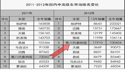 bsports必一体育北京现代－新华汽车－新华网(图1)